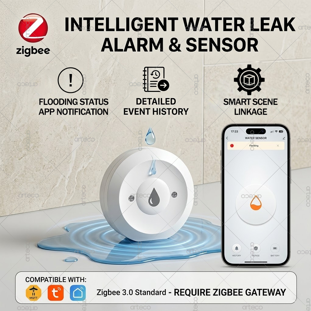 Home Security Home Assistant - Zigbee Water Leak Sensor Flood Detector