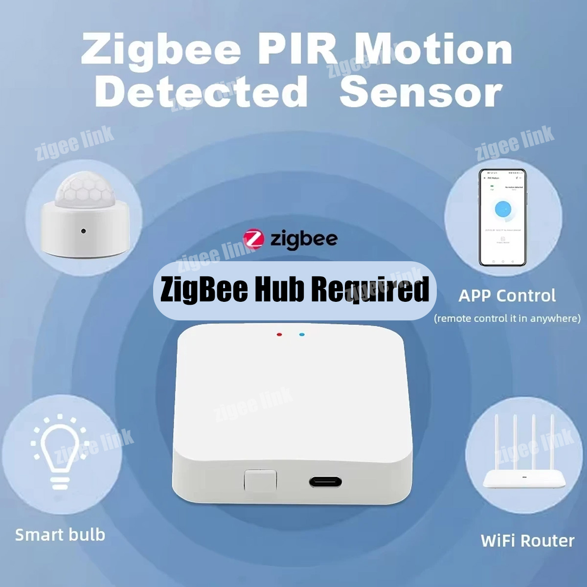Zigbee PIR Motion Sensor Human - Home Security Alarm ulasan dan harga