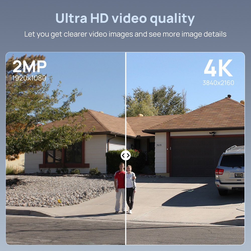 Vikylin 8MP Dome PTZ 5X Zoom I - Home Security Online ulasan dan harga