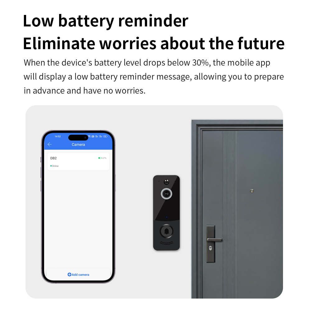 1080P WIFI Video Doorbell TTLO - Home Security For Apartments ulasan dan harga