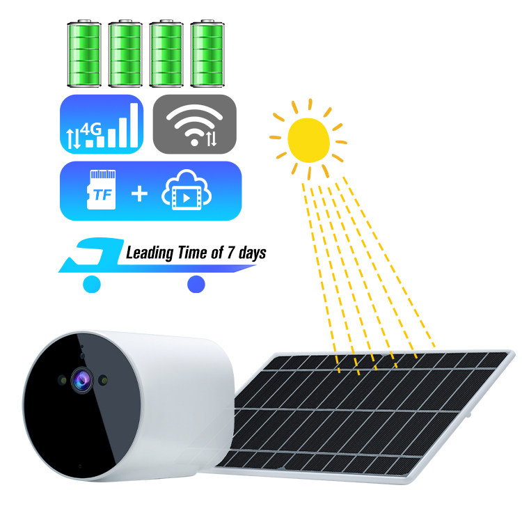 Online Hd Action Panorama Pano - Home Security Online ulasan dan harga
