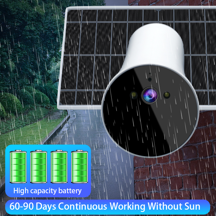 Online Hd Action Panorama Pano - Home Security Online ulasan dan harga