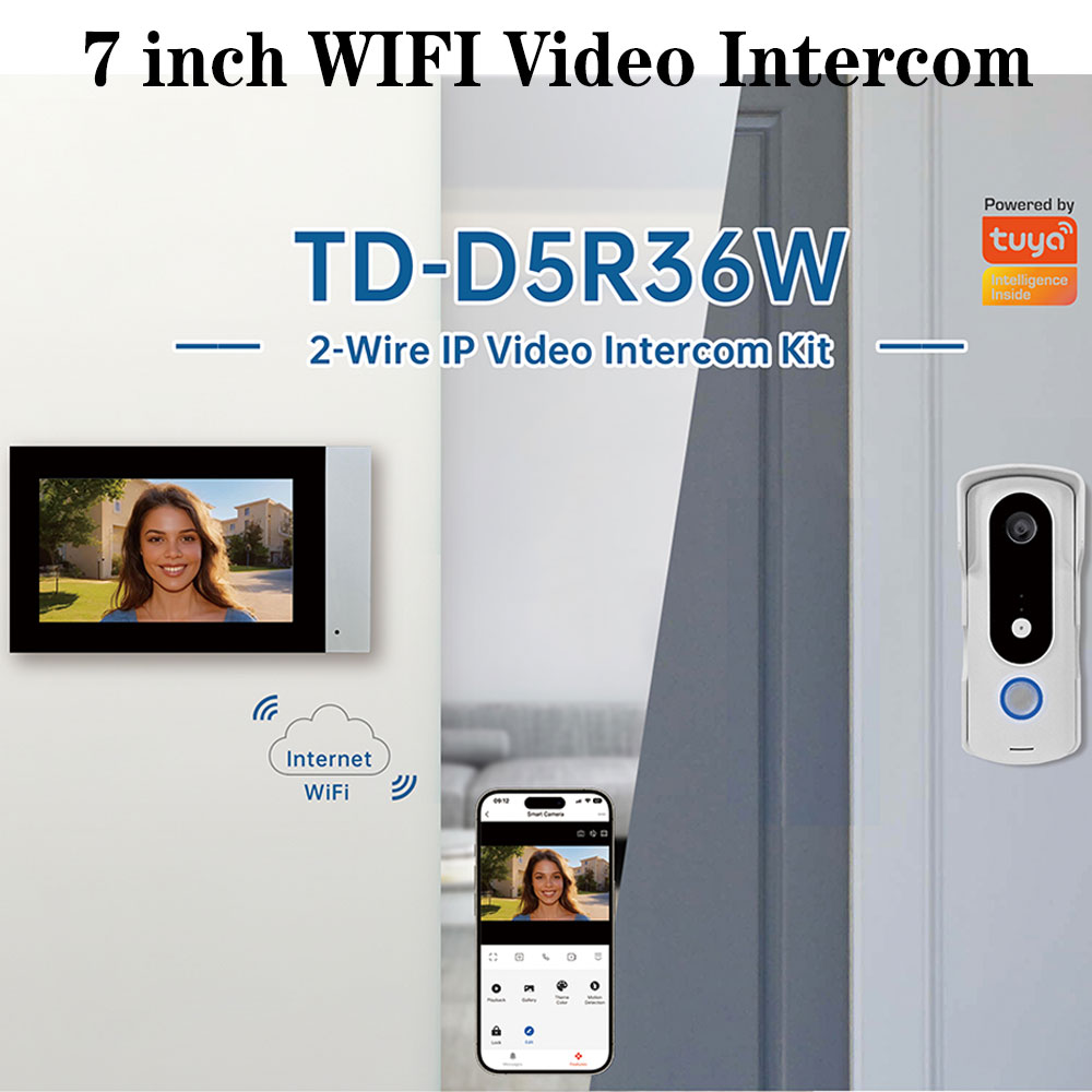 2 Wire Smart Home Tuya Wifi 10 - Home Security Uk ulasan dan harga