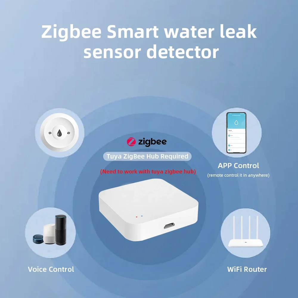 Zigbee3.0 Smart Water Leak Sen - Home Security Home Assistant ulasan dan harga