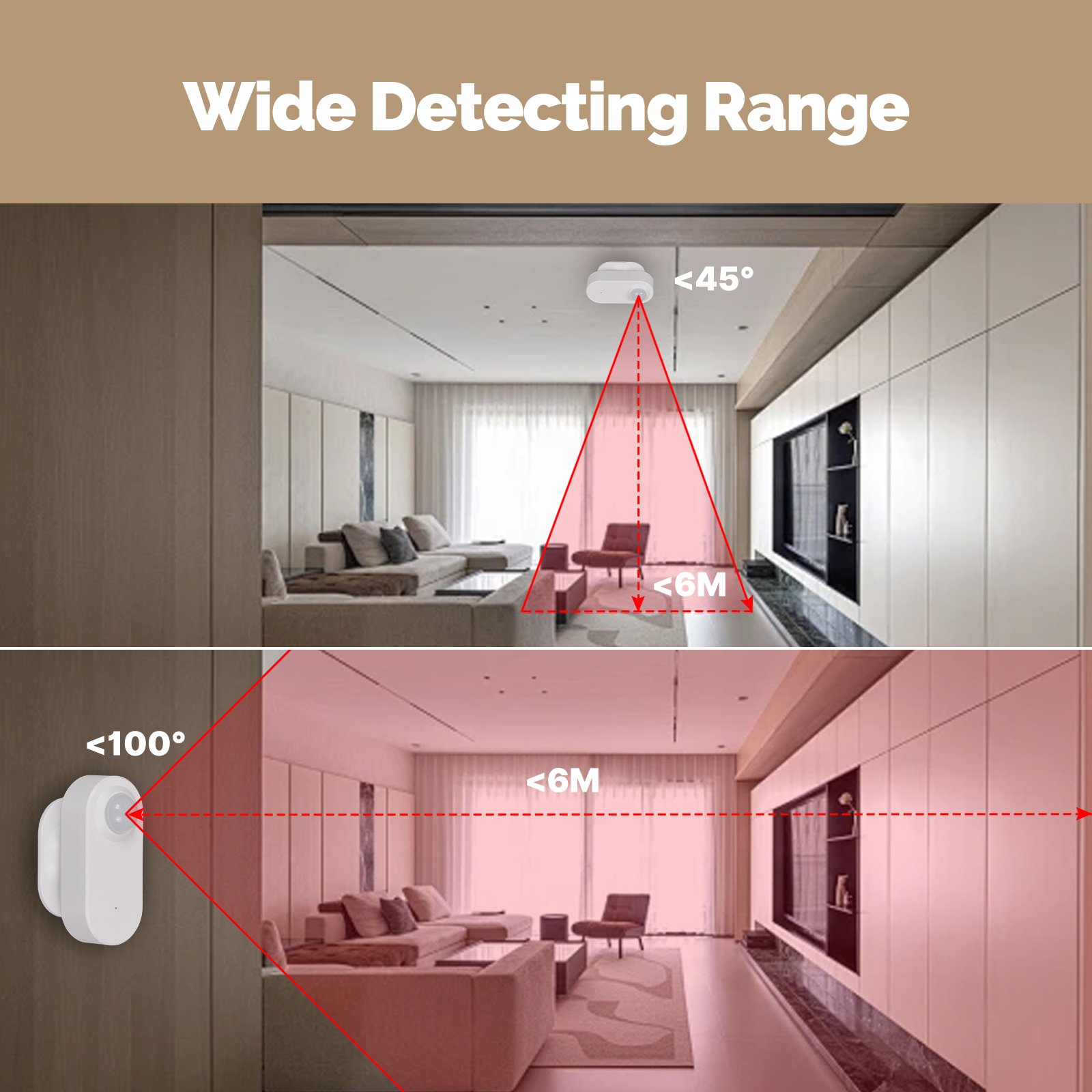 MOES Zigbee Motion Sensor,Wire - Home Security Battery ulasan dan harga