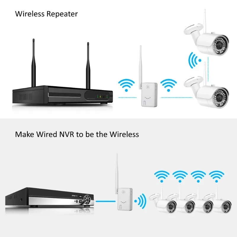 2.4G Wifi IPC Router Extend Wi - Home Security Uk ulasan dan harga