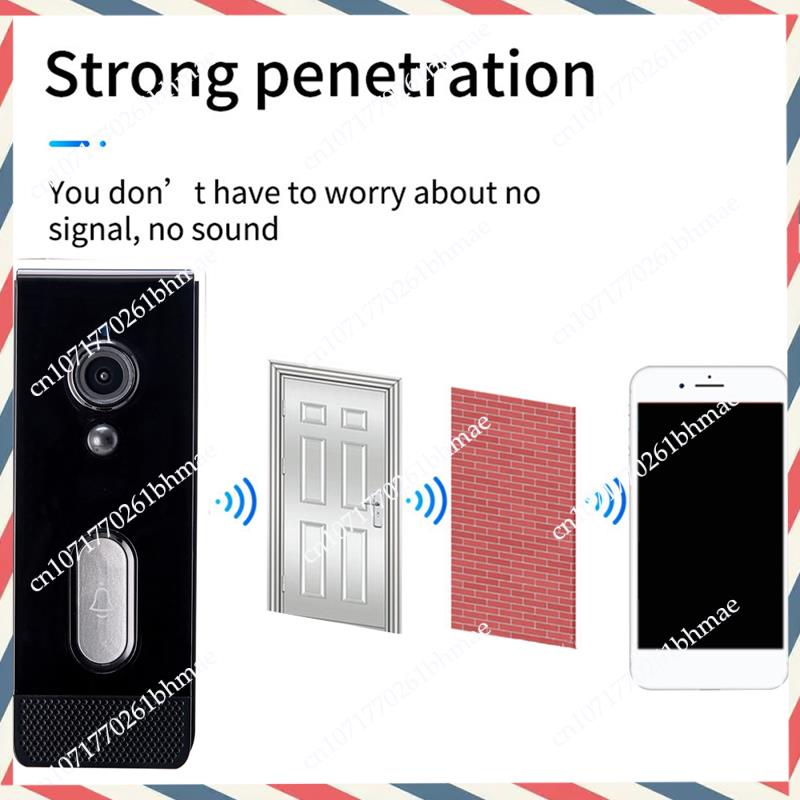 -A21Z Tuya Smart Home Doorbell - Home Security Uk ulasan dan harga