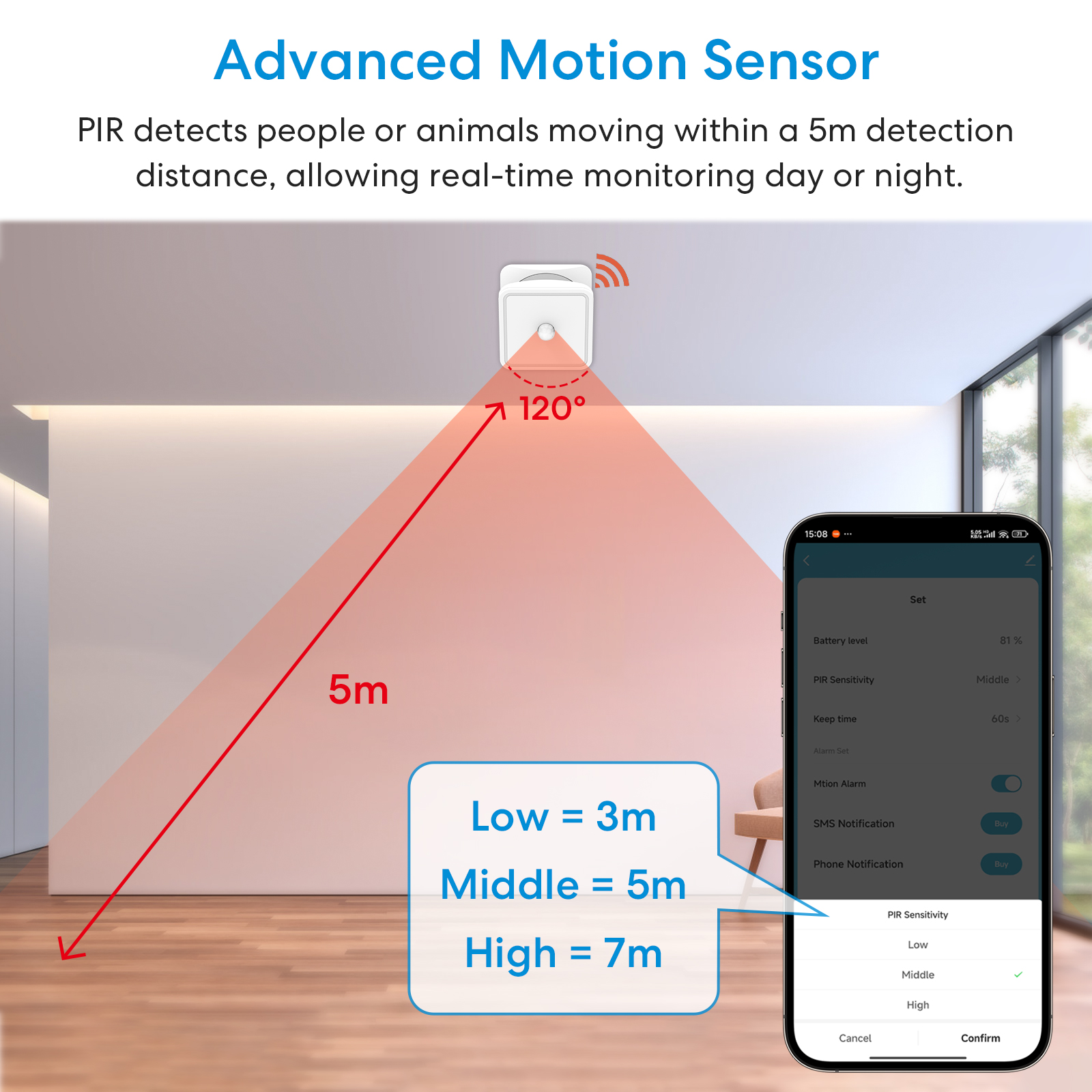 Tuya ZigBee Human Motion Senso - Home Security Home Assistant ulasan dan harga