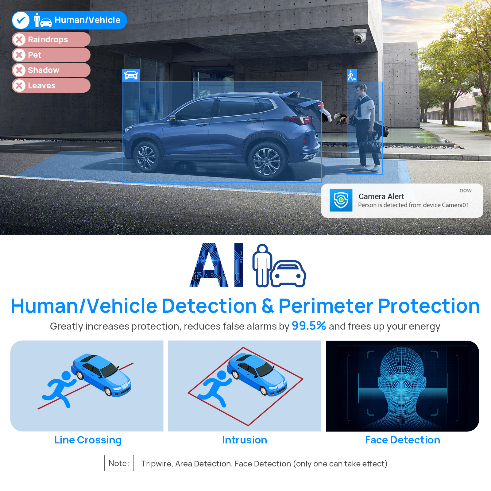 Vikylin PTZ 5X Optical Zoom 8M - Home Security Online ulasan dan harga