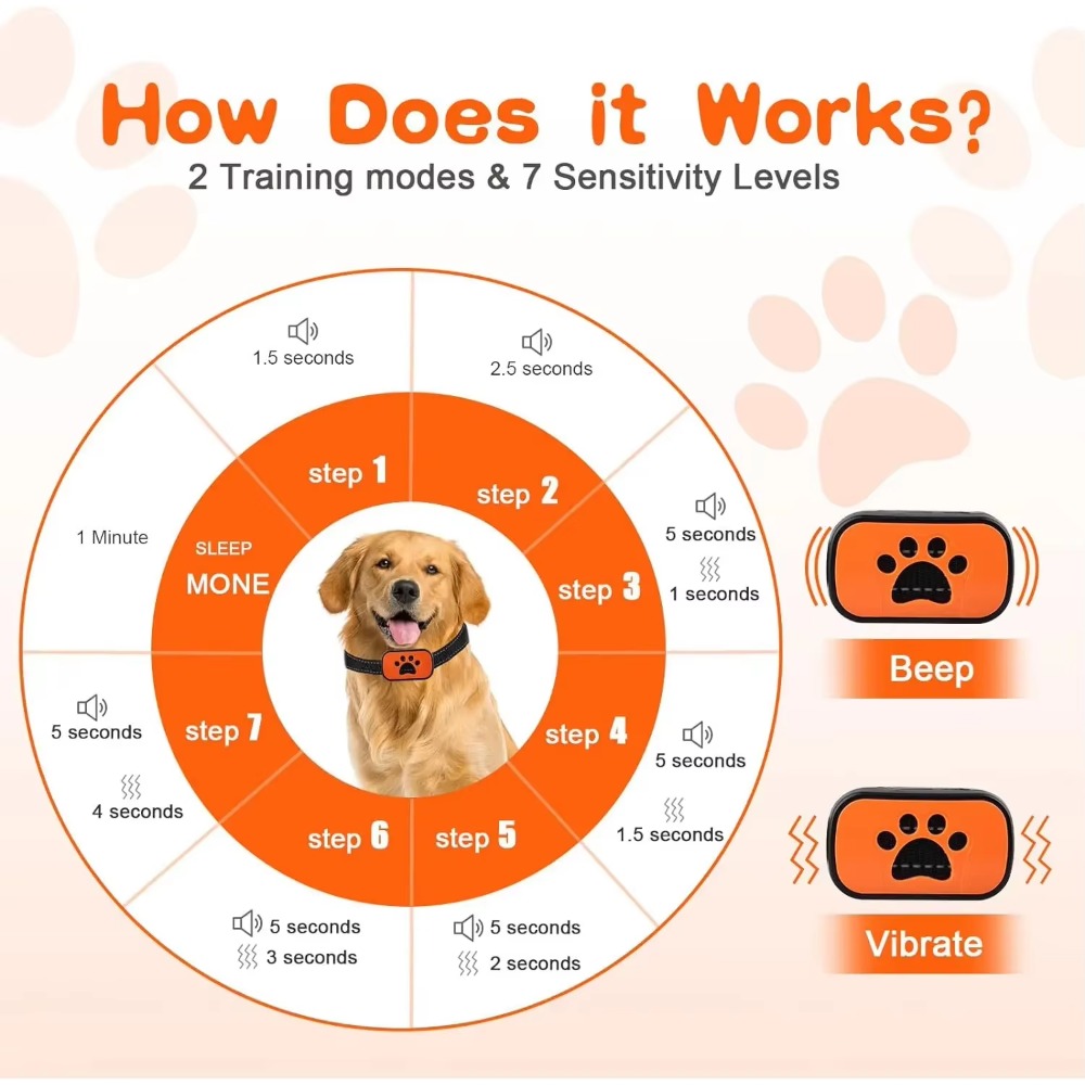 Pet Dog Anti Barking Device El - Barking Dog Alarm ulasan dan harga