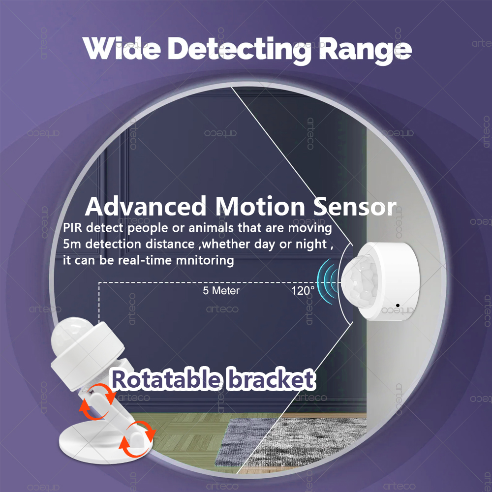 Zigbee 3.0 Mini PIR Motion Sen - Home Security Alarm ulasan dan harga