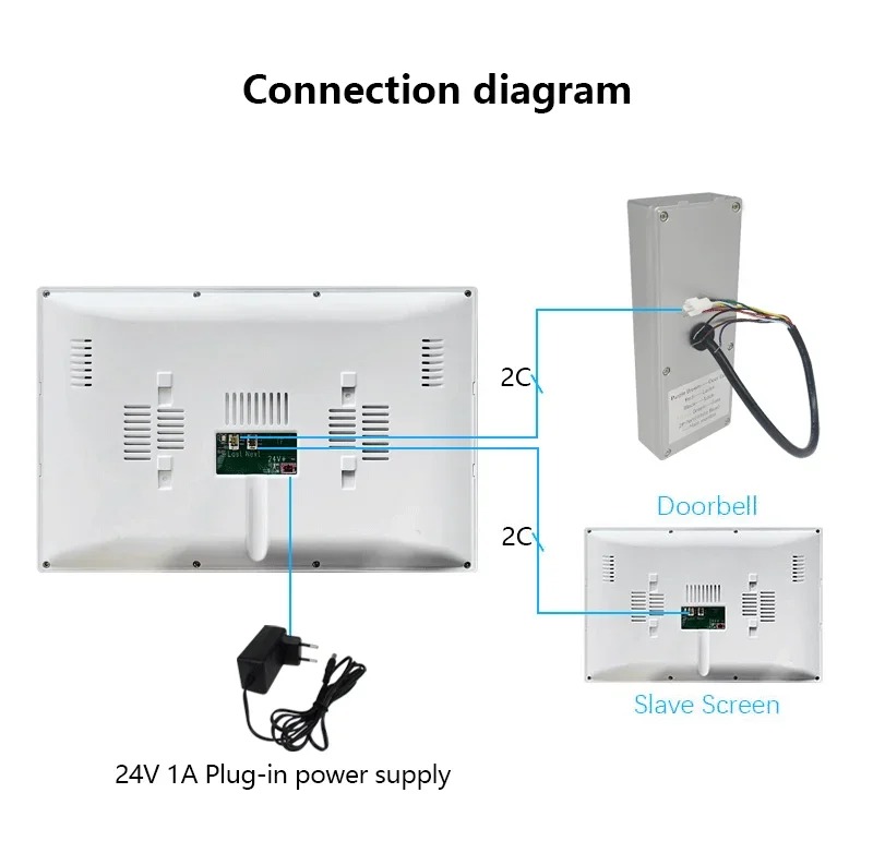 ANJIELO 10inch 2-Wire Visiopho - Home Security Uk ulasan dan harga
